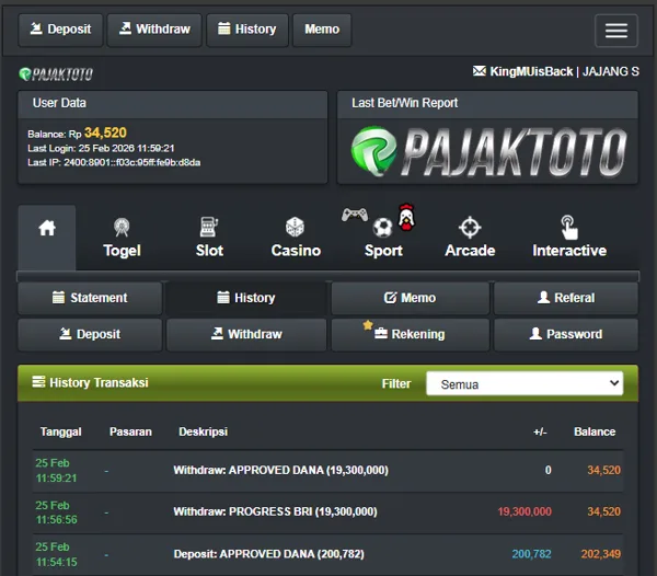 PAJAKTOTO